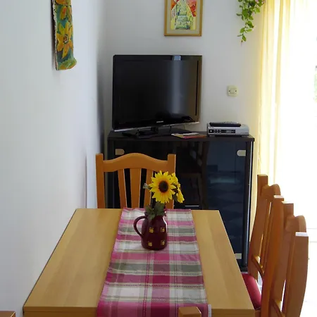 Capitano Blue * Zaton (Dubrovnik-Neretva)